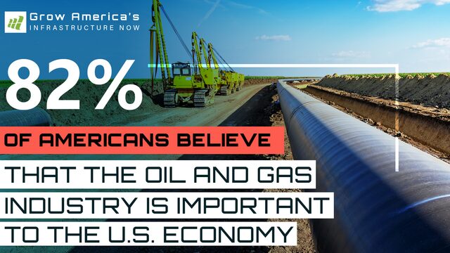 NEW POLL: AMERICANS ACROSS THE POLITICAL SPECTRUM SUPPORT U.S. ENERGY INFRASTRUCTURE AND PRODUCTION